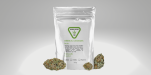 Cannabis Packaging Machinery